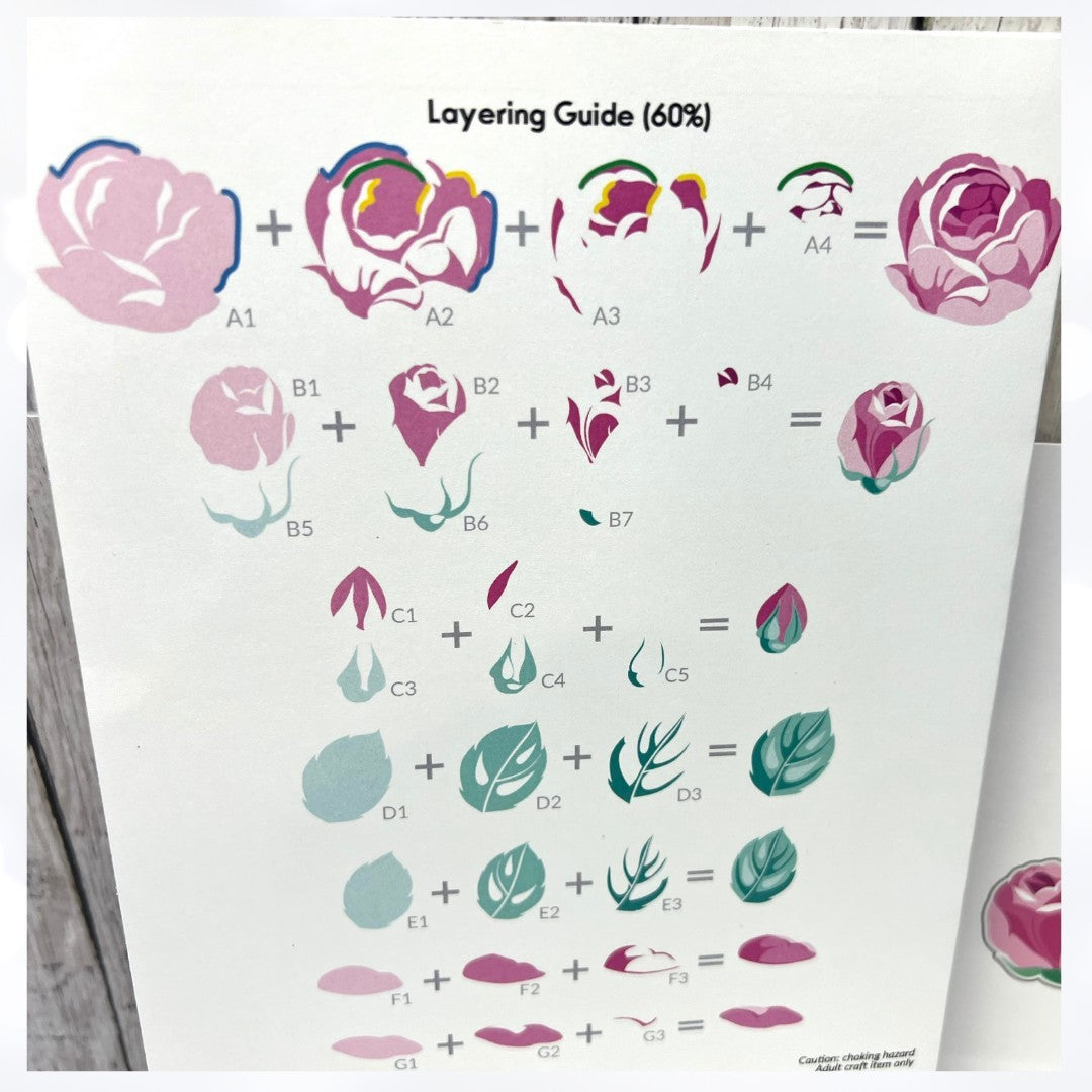 Altenew ROSY OUTLOOK Flowers Floral Roses 6x8 Rubber Stamps Dies